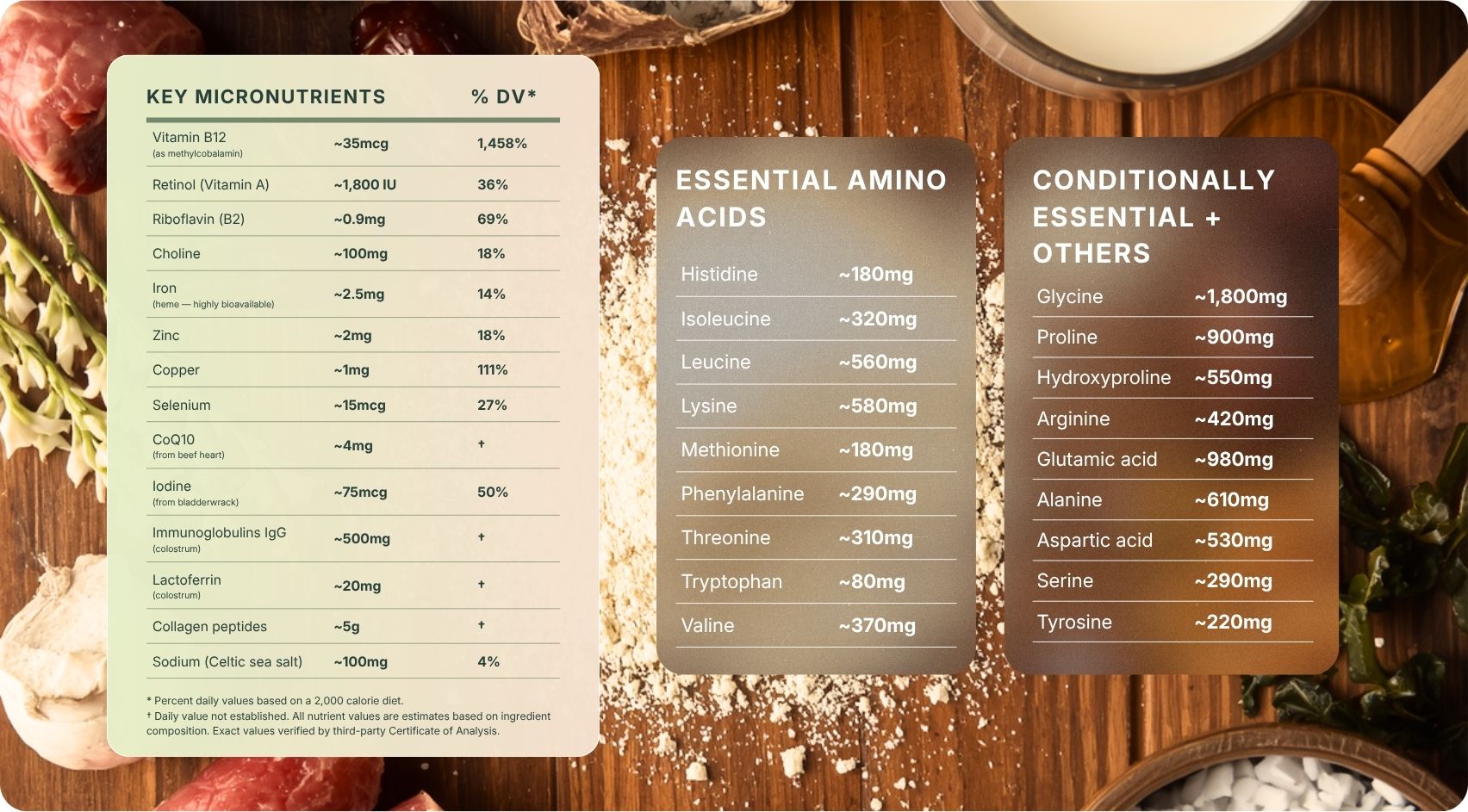 Beef organ & Bovine colostrum Blend